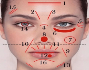 Leia mais sobre o artigo Os 17 Principais Protocolos da Harmonização Orofacial (HOF)