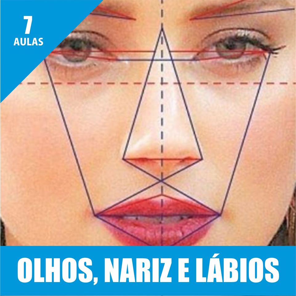 Portais da Harmonização Orofacial HOF