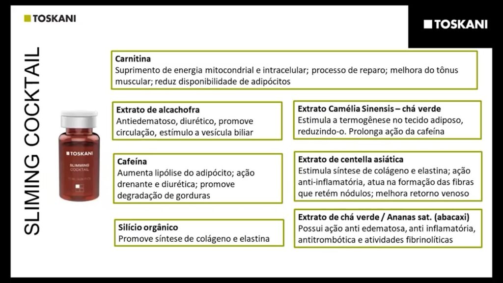 Ingredientes ativos Slimming Cocktail Toskani